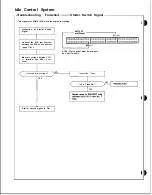 Preview for 258 page of Honda Acura NSX 1991 Service Manual