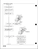 Preview for 266 page of Honda Acura NSX 1991 Service Manual