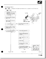 Preview for 275 page of Honda Acura NSX 1991 Service Manual