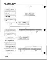 Preview for 276 page of Honda Acura NSX 1991 Service Manual