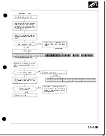 Preview for 281 page of Honda Acura NSX 1991 Service Manual