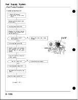 Preview for 282 page of Honda Acura NSX 1991 Service Manual