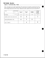 Preview for 286 page of Honda Acura NSX 1991 Service Manual