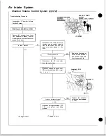 Preview for 296 page of Honda Acura NSX 1991 Service Manual