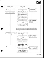 Preview for 297 page of Honda Acura NSX 1991 Service Manual