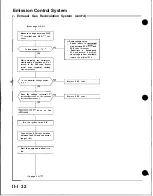 Preview for 308 page of Honda Acura NSX 1991 Service Manual