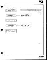 Preview for 309 page of Honda Acura NSX 1991 Service Manual