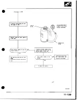 Preview for 315 page of Honda Acura NSX 1991 Service Manual