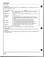 Preview for 392 page of Honda Acura NSX 1991 Service Manual