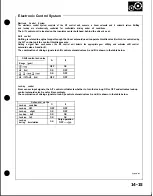 Preview for 403 page of Honda Acura NSX 1991 Service Manual