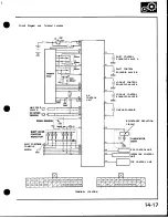 Preview for 405 page of Honda Acura NSX 1991 Service Manual