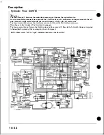 Preview for 420 page of Honda Acura NSX 1991 Service Manual