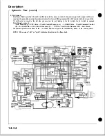 Preview for 422 page of Honda Acura NSX 1991 Service Manual