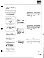 Preview for 443 page of Honda Acura NSX 1991 Service Manual