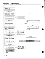 Preview for 444 page of Honda Acura NSX 1991 Service Manual