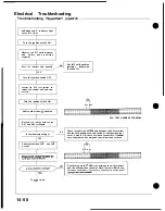 Preview for 446 page of Honda Acura NSX 1991 Service Manual