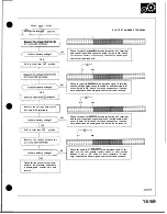 Preview for 447 page of Honda Acura NSX 1991 Service Manual