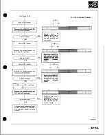 Preview for 449 page of Honda Acura NSX 1991 Service Manual