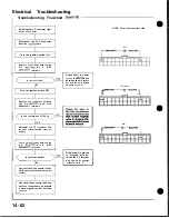 Preview for 450 page of Honda Acura NSX 1991 Service Manual