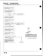 Preview for 452 page of Honda Acura NSX 1991 Service Manual