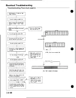 Preview for 454 page of Honda Acura NSX 1991 Service Manual