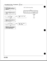 Preview for 462 page of Honda Acura NSX 1991 Service Manual