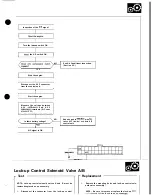 Preview for 463 page of Honda Acura NSX 1991 Service Manual