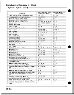 Preview for 468 page of Honda Acura NSX 1991 Service Manual