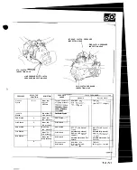 Preview for 473 page of Honda Acura NSX 1991 Service Manual