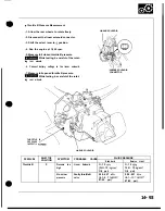 Preview for 475 page of Honda Acura NSX 1991 Service Manual