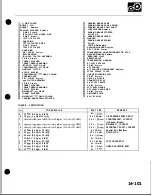 Preview for 483 page of Honda Acura NSX 1991 Service Manual