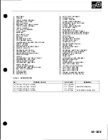 Preview for 485 page of Honda Acura NSX 1991 Service Manual