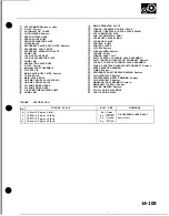 Preview for 487 page of Honda Acura NSX 1991 Service Manual