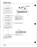 Preview for 617 page of Honda Acura NSX 1991 Service Manual