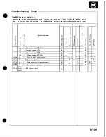 Preview for 620 page of Honda Acura NSX 1991 Service Manual