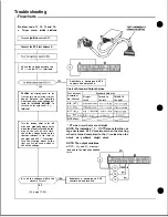 Preview for 621 page of Honda Acura NSX 1991 Service Manual