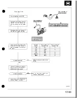 Preview for 622 page of Honda Acura NSX 1991 Service Manual