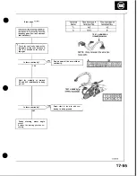 Preview for 624 page of Honda Acura NSX 1991 Service Manual