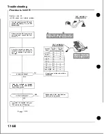 Preview for 625 page of Honda Acura NSX 1991 Service Manual