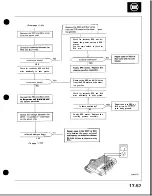 Preview for 626 page of Honda Acura NSX 1991 Service Manual