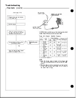 Preview for 627 page of Honda Acura NSX 1991 Service Manual