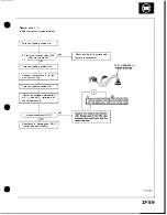 Preview for 628 page of Honda Acura NSX 1991 Service Manual