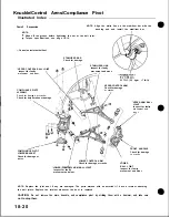 Preview for 665 page of Honda Acura NSX 1991 Service Manual