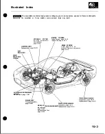 Preview for 690 page of Honda Acura NSX 1991 Service Manual