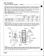 Preview for 723 page of Honda Acura NSX 1991 Service Manual