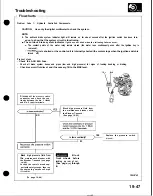 Preview for 734 page of Honda Acura NSX 1991 Service Manual