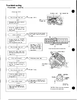 Preview for 735 page of Honda Acura NSX 1991 Service Manual