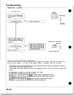 Preview for 737 page of Honda Acura NSX 1991 Service Manual