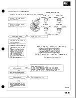 Preview for 738 page of Honda Acura NSX 1991 Service Manual