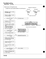 Preview for 739 page of Honda Acura NSX 1991 Service Manual